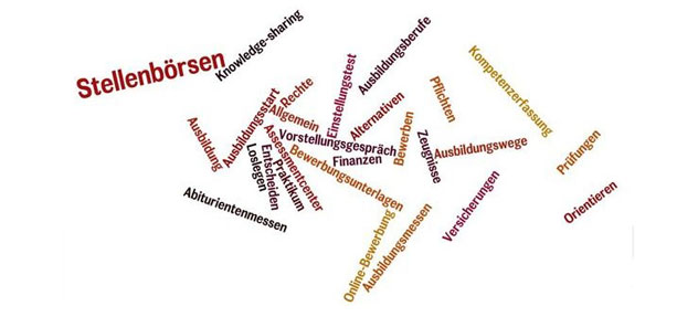 school2work.de bietet einen strukturierten Überblick über Online-Angebote zur Berufsorientierung